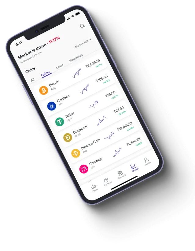 Dweezly Grit - How does the Dweezly Grit app improve your trading?